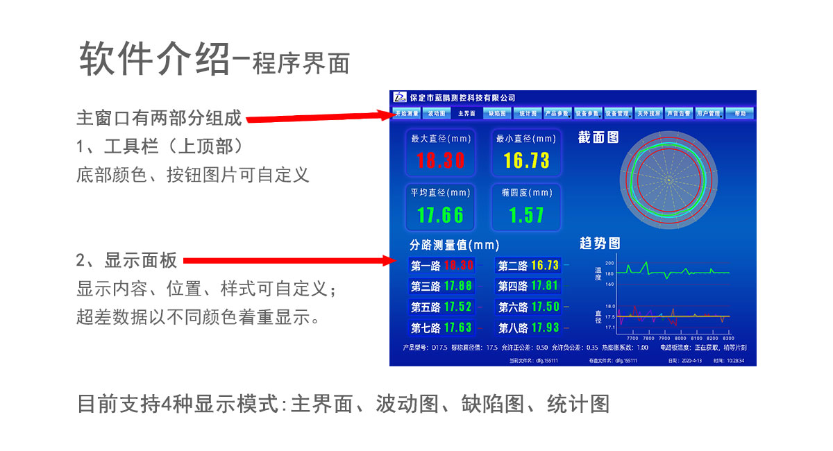 案例展示