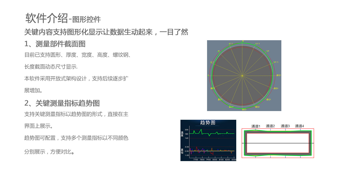 案例展示